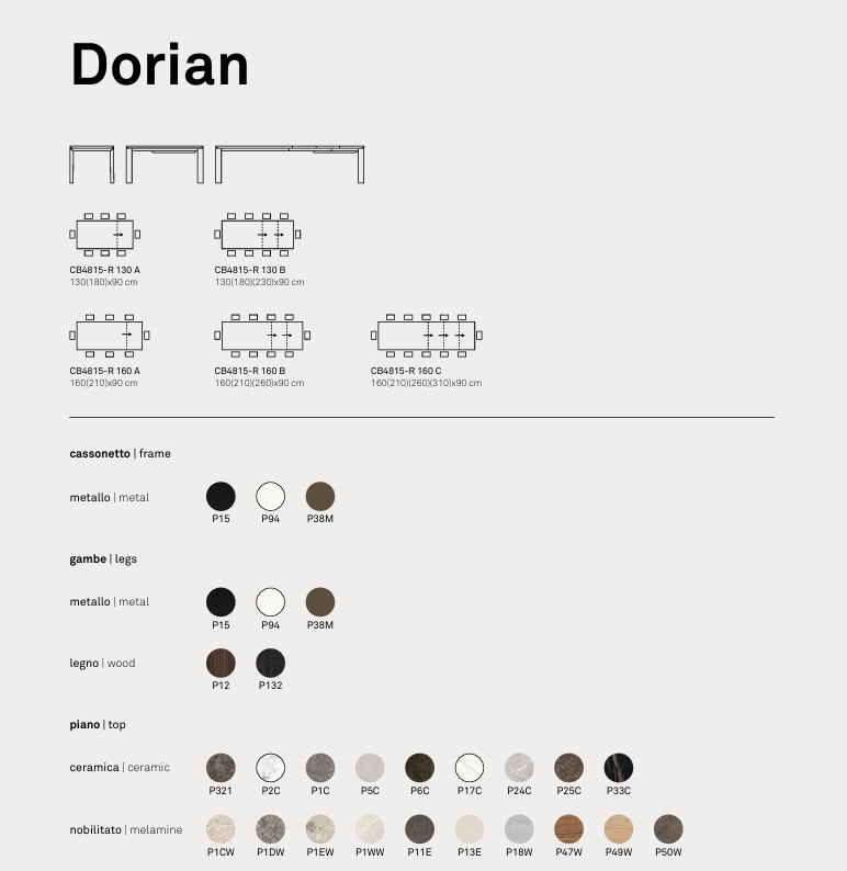dorian - immagine 2