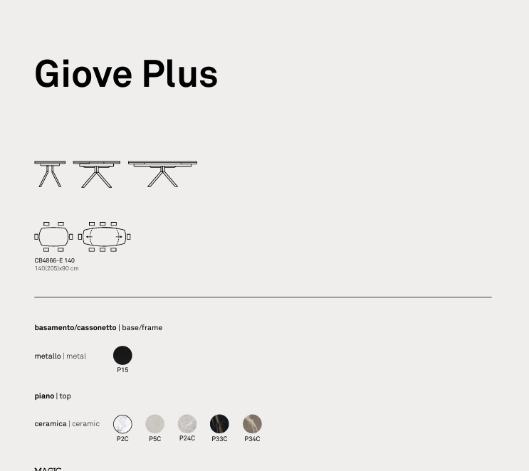 giove plus - immagine 5